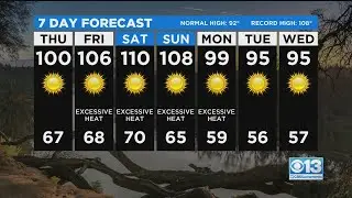Thursday Weather Forecast - July 8, 2021