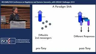 Keynote: Tony Pawson and Modular Biology: From Domains to Cell... - Jeff Wrana - RECOMB/RSG 2013