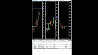 $50 to $190 - Closing out yesterday trades!! Final profits for the year 12.31.25