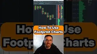 Как использовать графики футпринта #дневнаяторговля #фондовыйрынок #акции #шорты