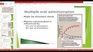 Pharmacology Dr.asmaa (design and optimization of dosage regimen)