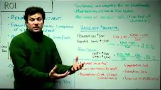 Return on Investment (ROI)