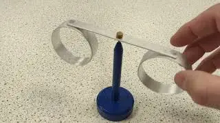 Faraday's Law of Electromagnetic Induction and Eddy Currents  - AQA A Level Physics