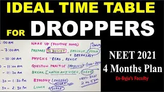 NEET Timetable 2021 for DROPPERS | NEET Timetable for 4 Months | Score 650+ with this Study Plan |