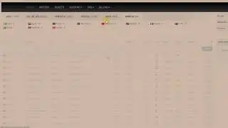 LuxSocks IP Monthly Subscription | Best Proxy for Surveys & Freelancing Work | Bangla Guide 2025