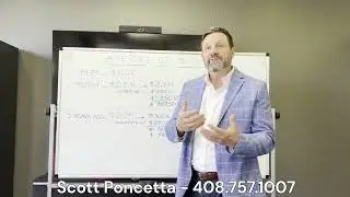 Stepped Up Basis - Explained