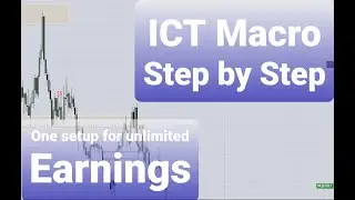 One setup For Life Time Trade Entry || ICT Macro Full Guidelines.