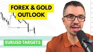 Weekly SMC Outlook: DXY, EURUSD, GBPUSD, AUDUSD, XAUUSD (Jan 19-23)