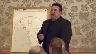 David Neagle: What's Keeping You From Financial Freedom