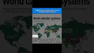 🌍 Different Calendar Years Around the World in 2025 Explained! 📅✨