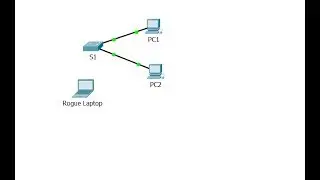 [CCNA v6] Packet Tracer 5.2.2.7 Configuring Switch Port Security