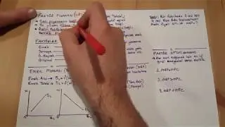 40) Faktör Piyasası - Emek Talebi - Marjinal Ürün Hasılatı (MRP)