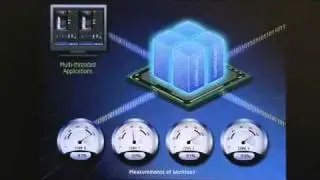 Intel Core i7 TurboBoost Technology