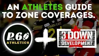 Understanding Cover 3 and Cover 4.
