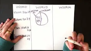 Word, World, Work Tool Walkthrough