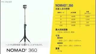 LED投光器 Nomad 360