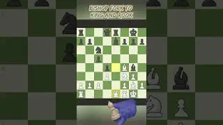 Great Fork with Bishop | Fork to King and Rook | Nice winning Checkmate from White | Chess Talk