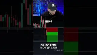 TRADER gana $2000 usd con Oro en directo ! #trading