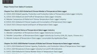 Temperature Data Logger Industry Trends with 2015-2020 Forecasts for Global and Chinese Regions