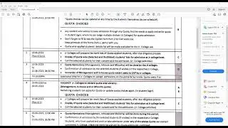 Quota Admissions | Centralised Admission Process Schedule