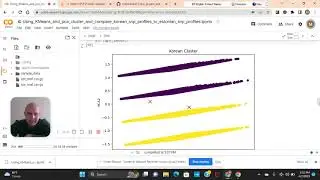 Compare Korean and Estonian SNP from the datasets from Harvard Dataverse data using KMeans and PCA