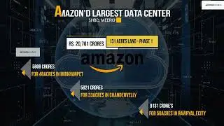 Amazon and Microsoft Data Centers I Rs. 20.7K Cr I Chandanvelly, Meekaguda Meerkhanpet I South Hyd.
