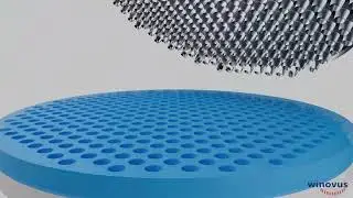 Nanoimprint Lithography (NIL) Technology | Winovus Pte Ltd