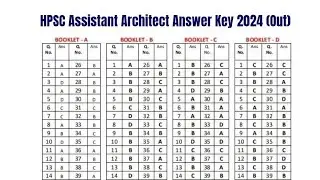 HPSC Assistant Architect Answer Key 2024 (Out) | Exam Key, Objections