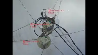 My Satellite Dish Setup