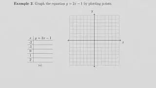 Notes 2 1 rectangular coordinate system