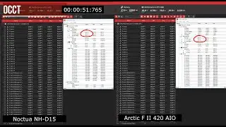 Noctua NH-D15 vs Arctic Freezer II 420 AIO on Intel 14700K