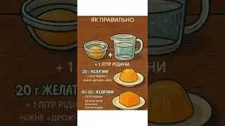 Яку кількість желатину потрібно додати до рідини.