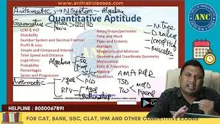 DXC Technology 2020 | Syllabus, Pattern, Topics | Campus Placements| Anil Nair Classes
