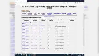 dpos space viz, часть 2   просмотр профилей