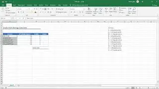 How to Calculate GPA in Excel Using Weighted Average and Custom Grade Formulas