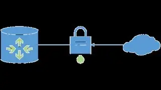 CISCO  Creating Objects Groups on a CISCO router