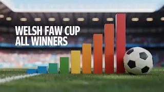 Welsh FAW Welsh Cup All Winners (1879 - 2025) | Wales Football Cup