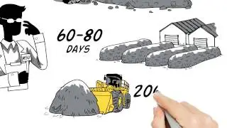 Why Use A Compost Turner? | Vermeer Recycling Equipment