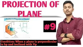 #projection of plane of a circle Condition 6 #Projection. of. a.plane