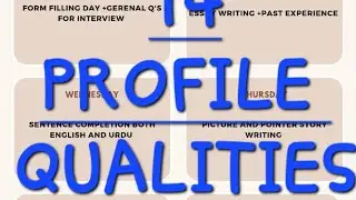 ISSB 14 profile qualities planning ability courage emotional stability determination PAF army navy