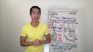 My Daily Dose with Tim (S1E41) Lease Options - FAQs