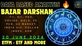 Market Mood Today 🔥 market prediction for tomorrow 🔥 Market Sentiment 🔥 Data Analysis 🔥 ETFM