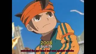 Endou Mamoru over the years || inuzuma eleven || #inuzumaeleven #endoumamoru #footballshorts