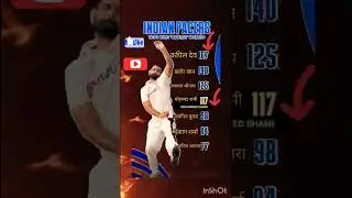 #shorts #cricket #match #ipl #csk #2023 #mi #baller