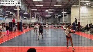 ASICS Gold Bracket UVC 15 Black vs Integrity 15 Blue Set 1