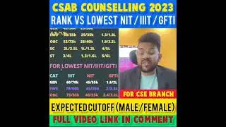 CSAB COUNSELLING 2023 | RANK VS LOWEST NIT/IIIT/GFTI | EXPECTED CUTOFF FOR CSE BRANCH #shorts #csab