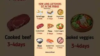 How Long Can Leftovers Stay in the Fridge? |Safe Food Storage Guide #healthylifestyle #healthyeating
