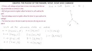 Graphs: The farmer, wolf, goat and cabbage puzzle