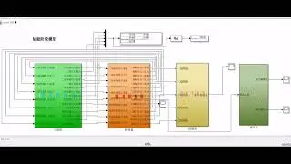 Simulation of compressed air energy storage and energy release stages