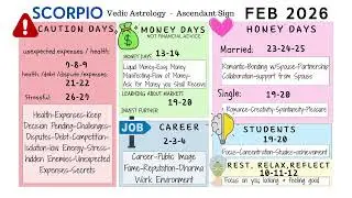 SCORPIO FEBRUARY 2026 MONTHLY HOROSCOPE 